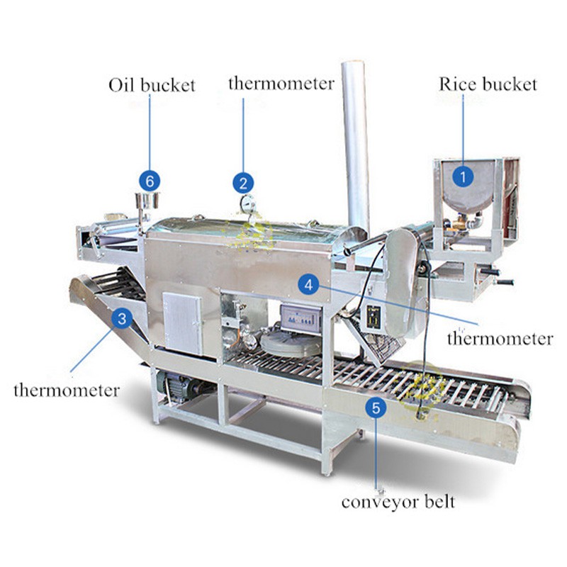 Cold Rice Noodles Making Machine 2 Cold Rice Noodles Making Machine 2